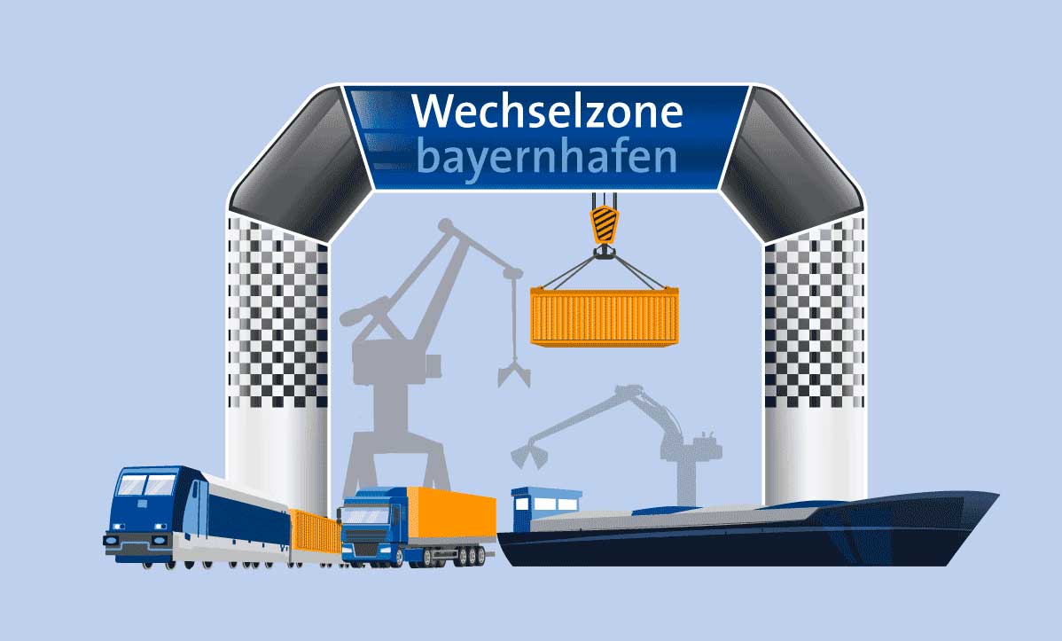 Wechselzone bayernhafen Grafik mobil